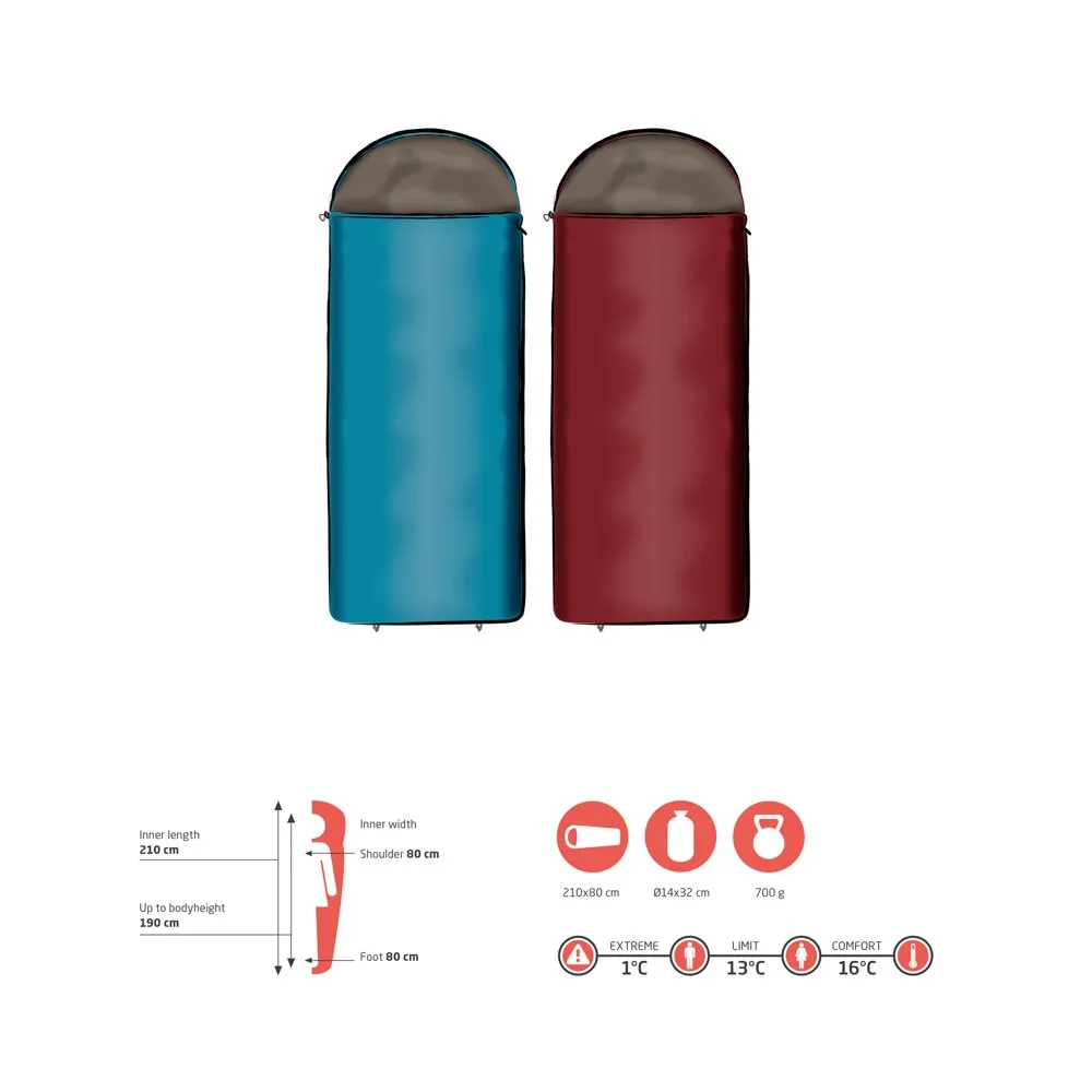 Grand Canyon Kayenta 190 Sleeping Bag 4 Grand Canyon Kayenta 190 Sleeping Bag - Image 2