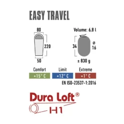 High Peak Easy Travel Sleeping Bag -Best Journeys Area high peak easy travel sleeping bag 4