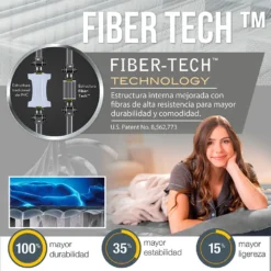 Intex Standard Pillow Rest Midrise Mattress -Best Journeys Area intex standard pillow rest midrise mattress 4