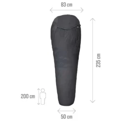 Millet Bivibag Bivi Sack -Best Journeys Area millet bivibag bivi sack 3