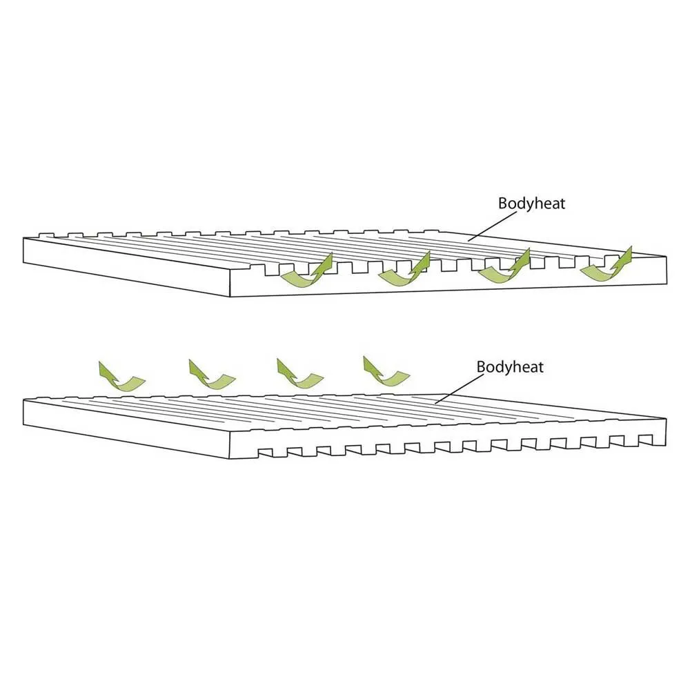 Outwell Dreamboat Double 7.5 Cm Mat 6 Outwell Dreamboat Double 7.5 Cm Mat - Image 4